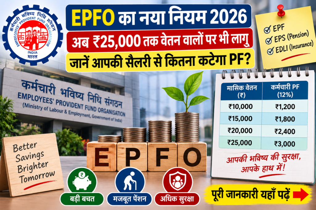 EPFO New Rule 2026 ₹25,000 तक की बड़ी खबर